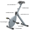 Deskbike