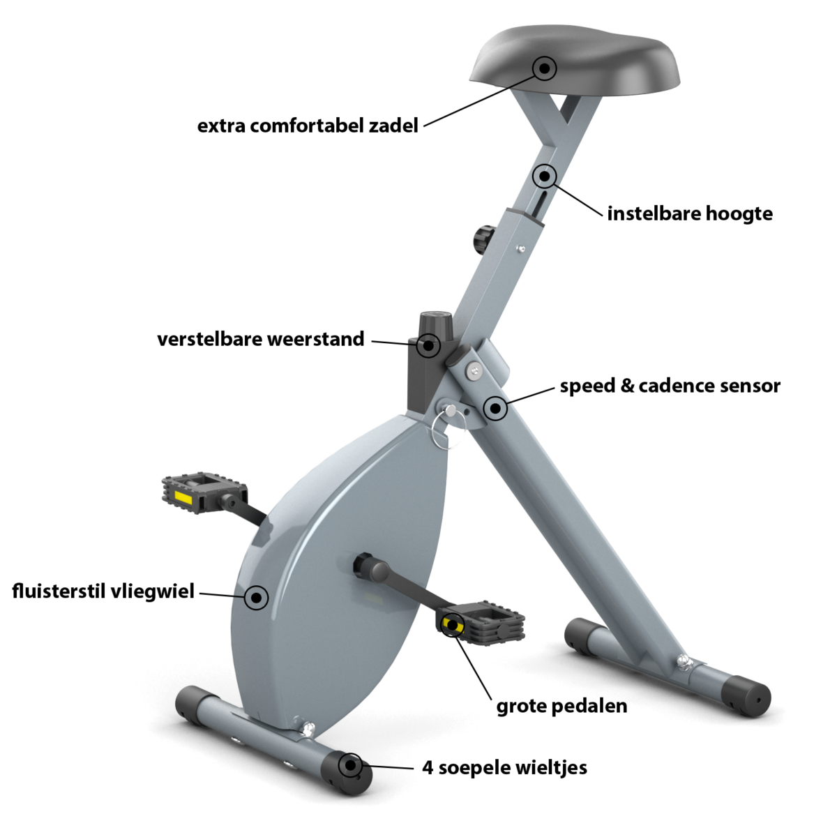 Deskbike