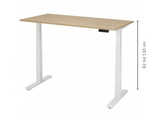 Elektrisch Zit/Sta Bureau KT Premium | 180x80cm | NEN-EN527