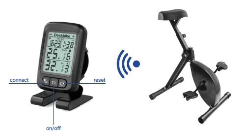 Deskbike