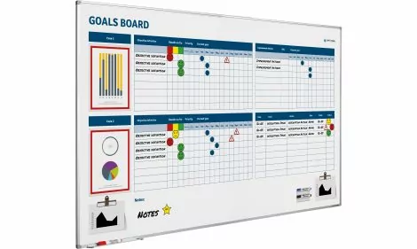 Goals Board softline profiel-120×200 cm