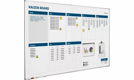 Kaizen Board softline profiel-120×200 cm